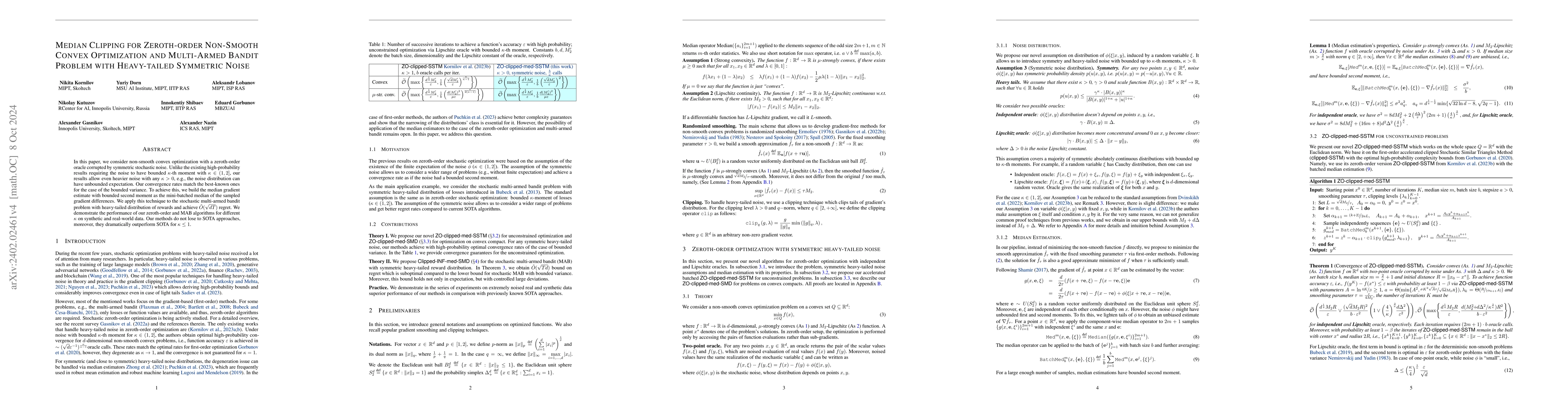 Thumbnail for Median Clipping for Zeroth-order Non-Smooth Convex Optimization and
  Multi Arm Bandit Problem with Heavy-tailed Symmetric Noise