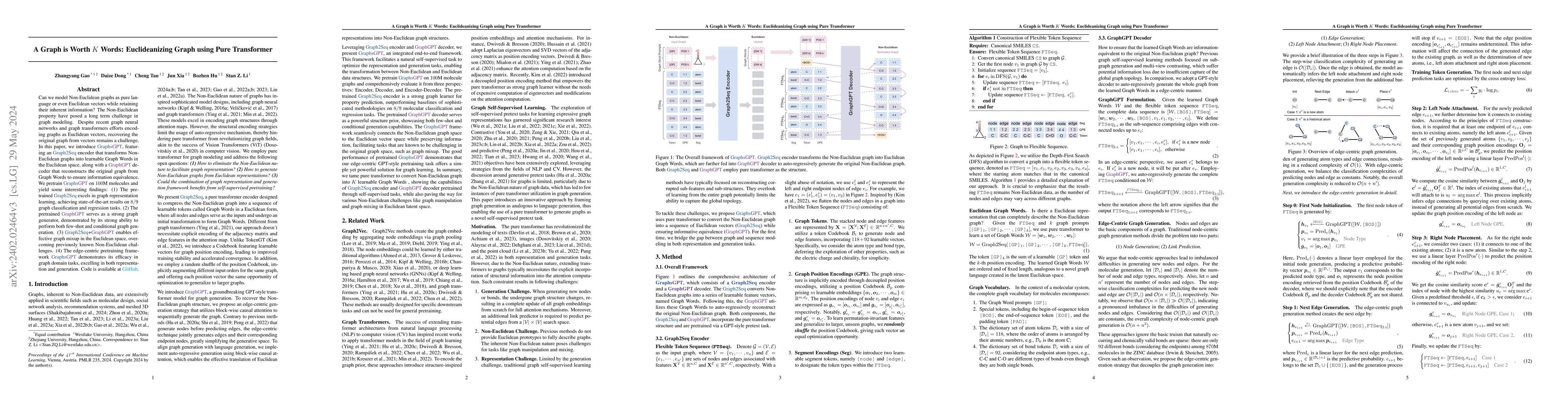 Thumbnail for A Graph is Worth $K$ Words: Euclideanizing Graph using Pure Transformer