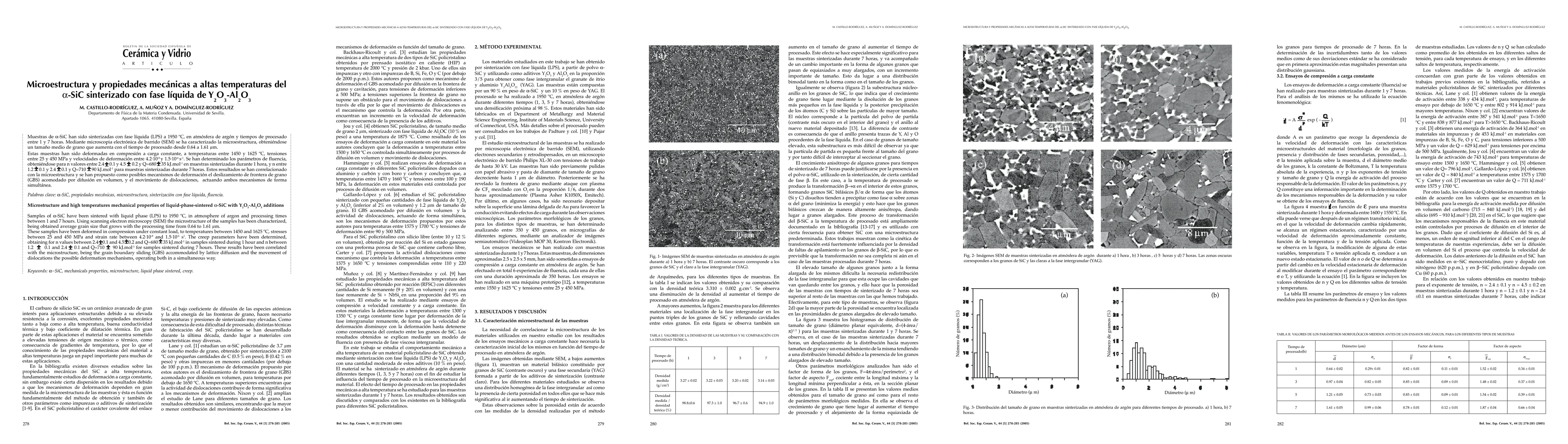 Thumbnail for Microstructure and high temperature mechanical properties of
  liquid-phase-sintered $\alpha$-SiC with Y$_2$O$_3$-Al$_2$O$_3$ additions