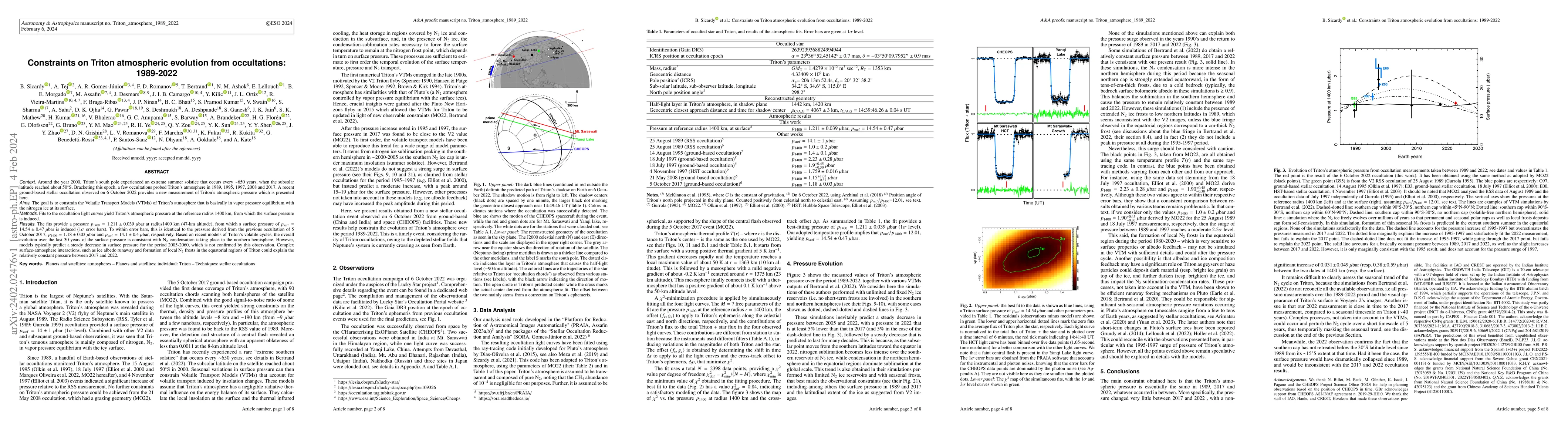 Thumbnail for Constraints on Triton atmospheric evolution from occultations: 1989-2022