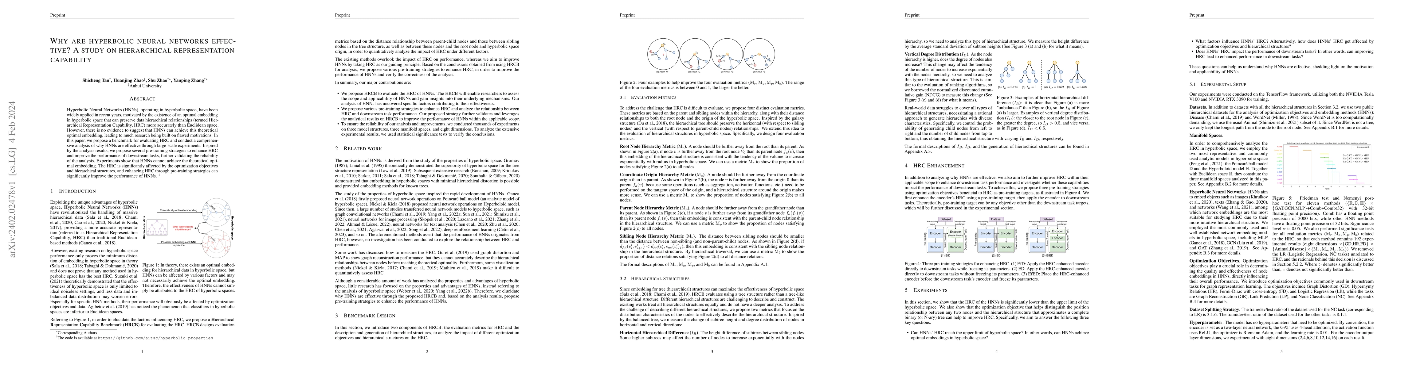 Thumbnail for Why are hyperbolic neural networks effective? A study on hierarchical
  representation capability