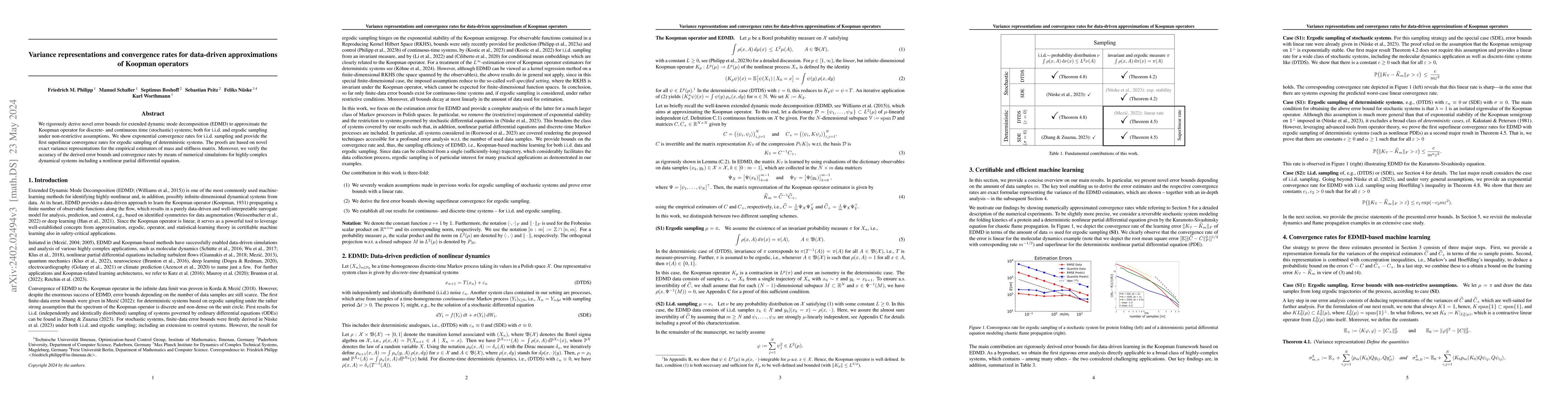 Thumbnail for Variance representations and convergence rates for data-driven
  approximations of Koopman operators