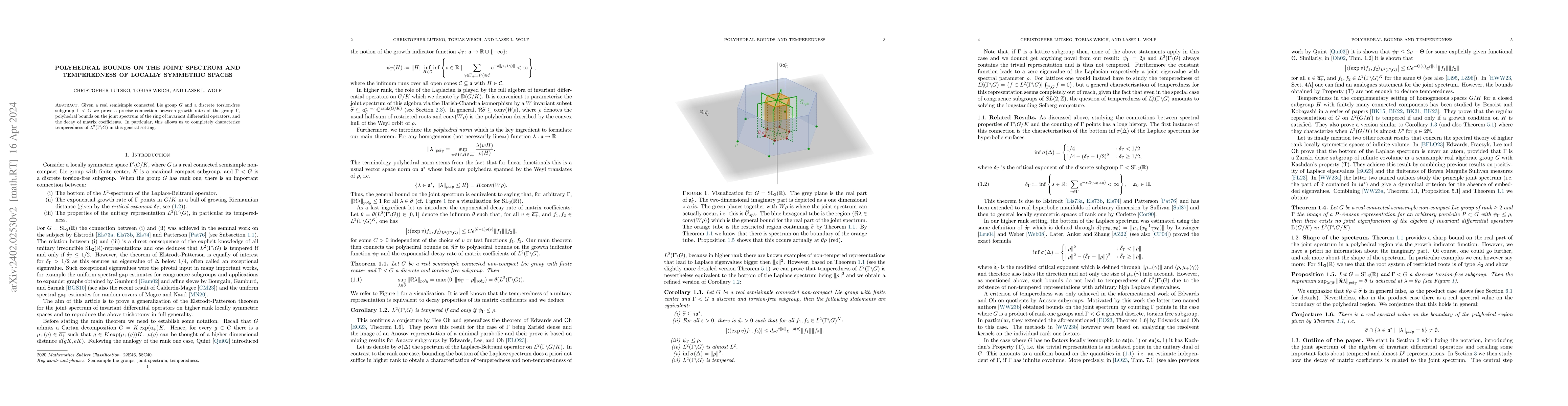Thumbnail for Polyhedral bounds on the joint spectrum and temperedness of locally
  symmetric spaces