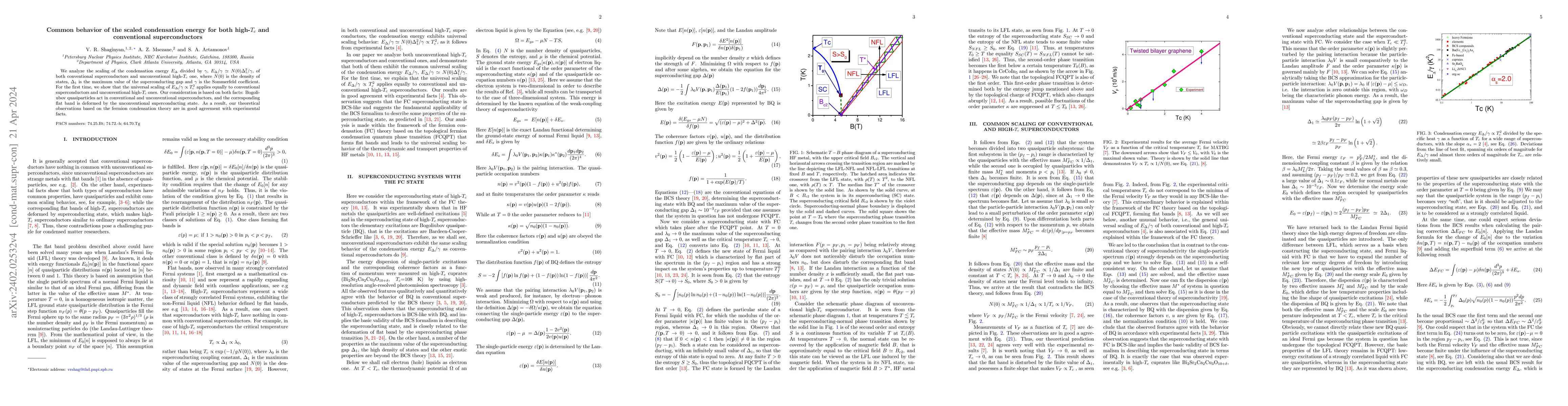 Thumbnail for Common behavior of the scaled condensation energy for both high-$T_c$
  and conventional superconductors