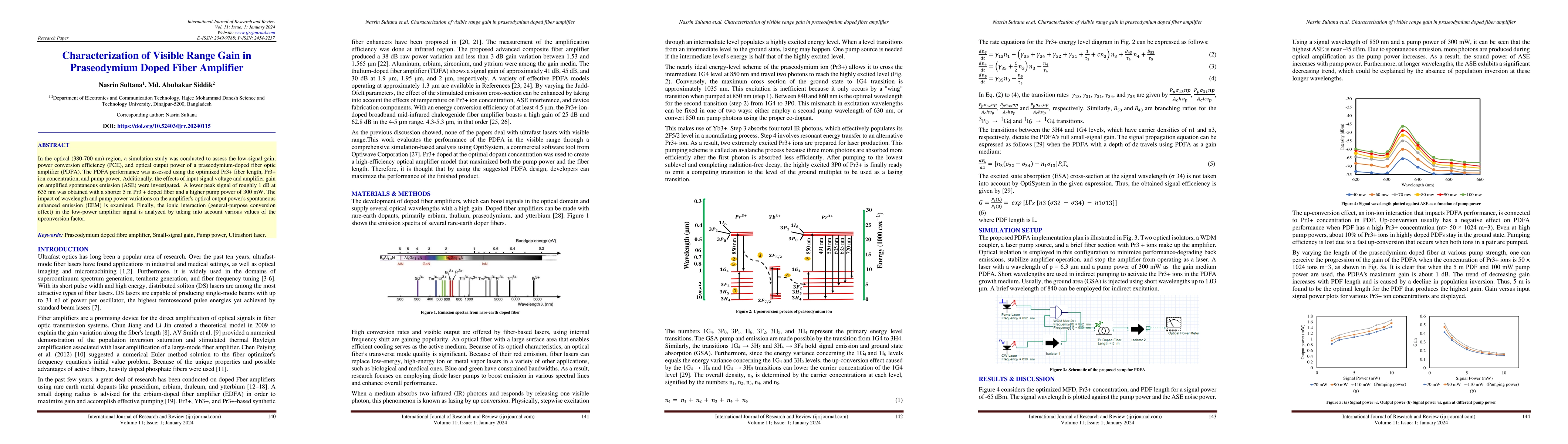 Thumbnail for Characterization of Visible Range Gain in Praseodymium Doped Fiber
  Amplifier