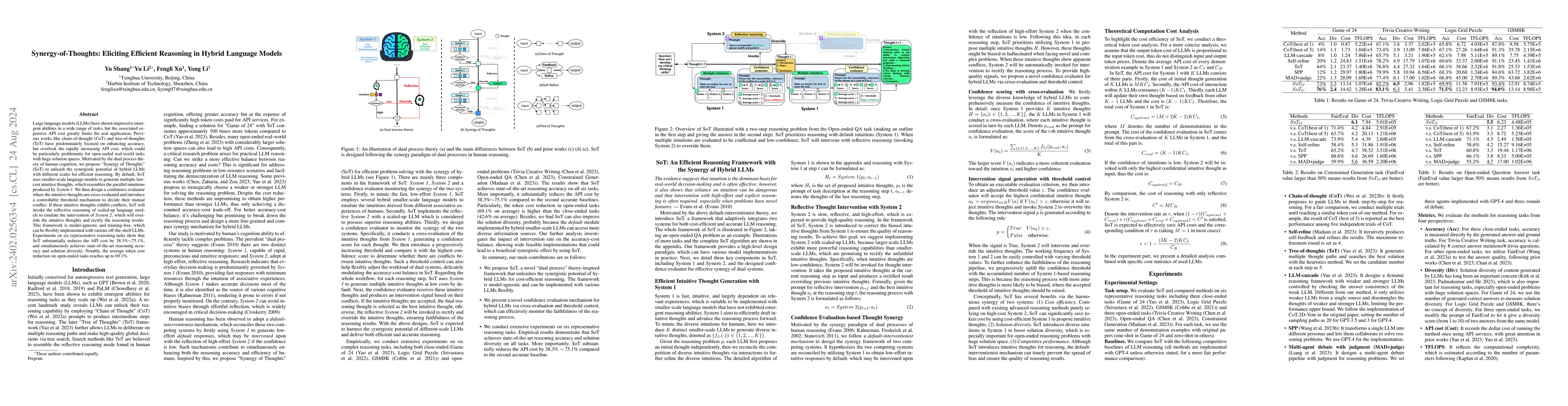 Thumbnail for Synergy-of-Thoughts: Eliciting Efficient Reasoning in Hybrid Language
  Models