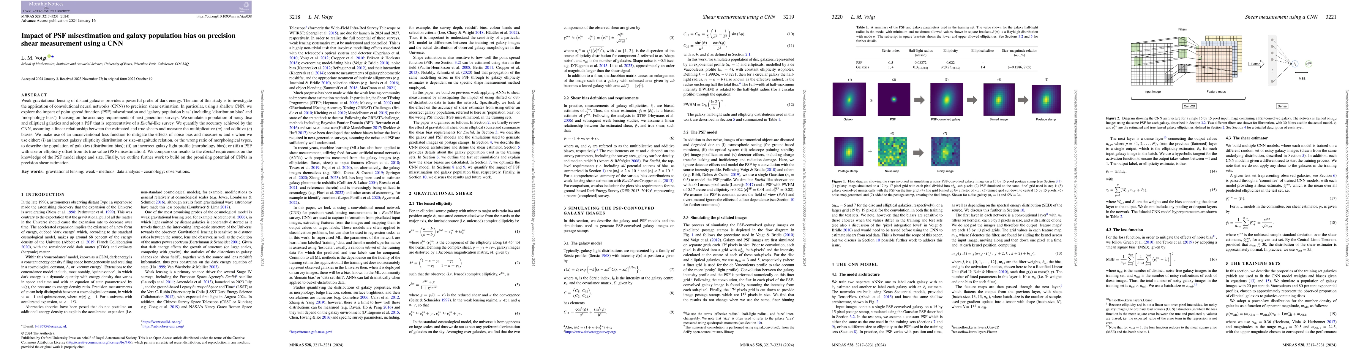 Thumbnail for Impact of PSF misestimation and galaxy population bias on precision
  shear measurement using a CNN