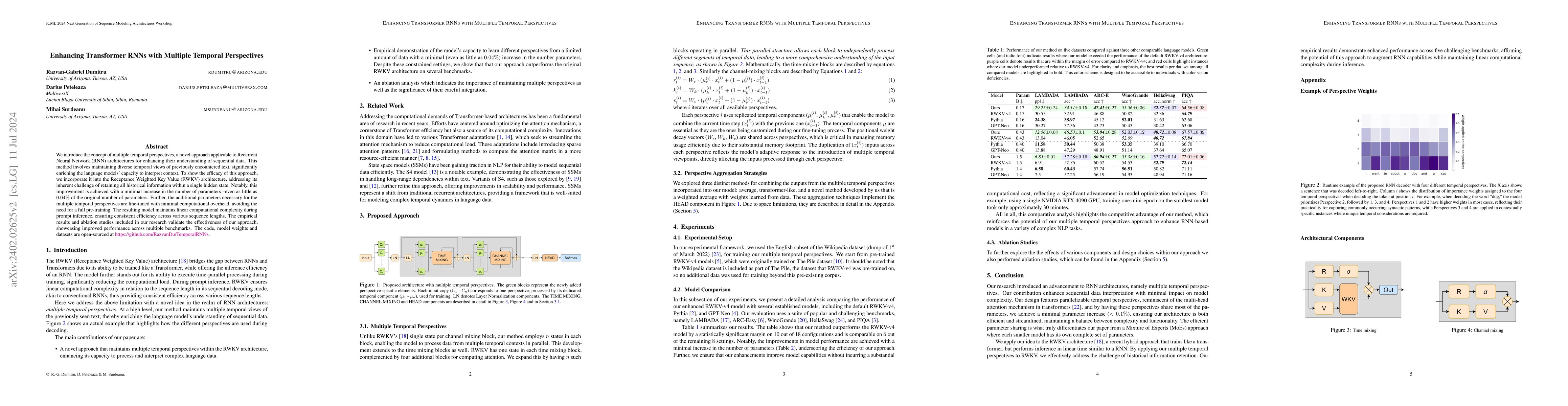Thumbnail for Enhancing Transformer RNNs with Multiple Temporal Perspectives