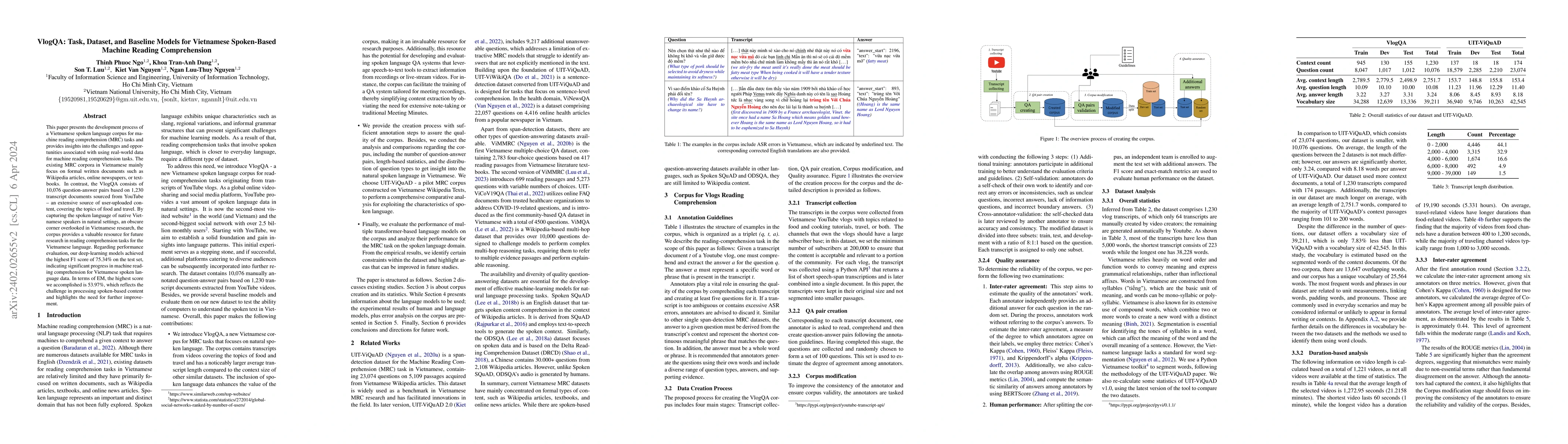 Thumbnail for VlogQA: Task, Dataset, and Baseline Models for Vietnamese Spoken-Based
  Machine Reading Comprehension