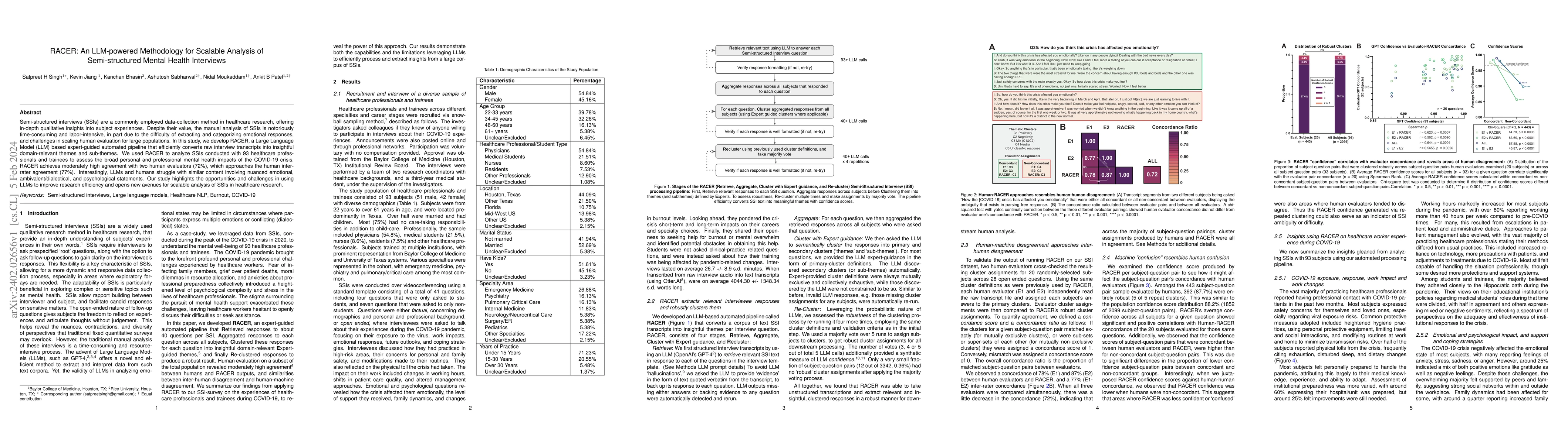 Thumbnail for RACER: An LLM-powered Methodology for Scalable Analysis of
  Semi-structured Mental Health Interviews