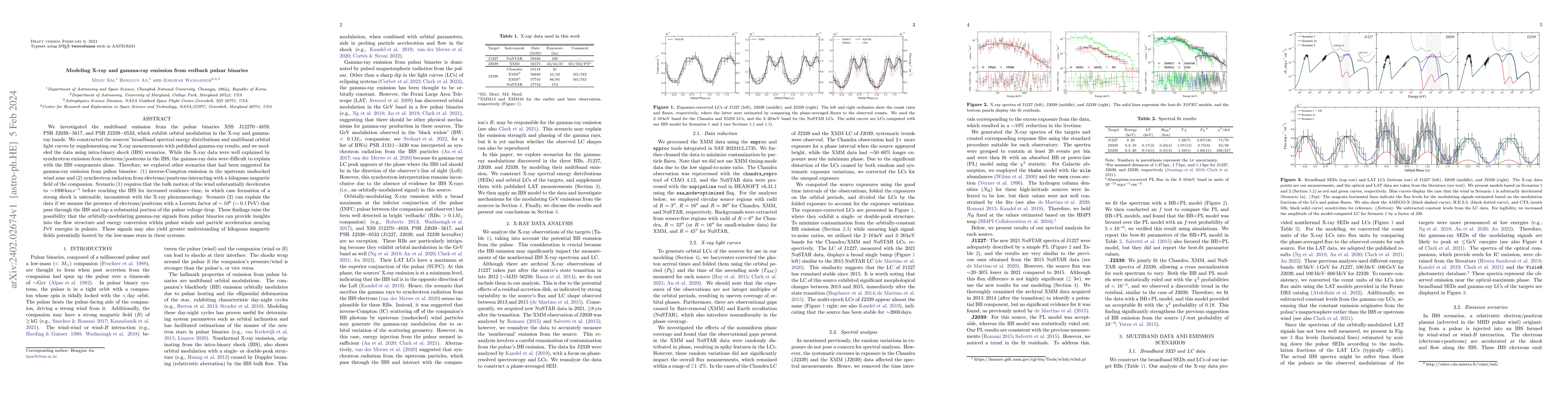 Thumbnail for Modeling X-ray and gamma-ray emission from redback pulsar binaries
