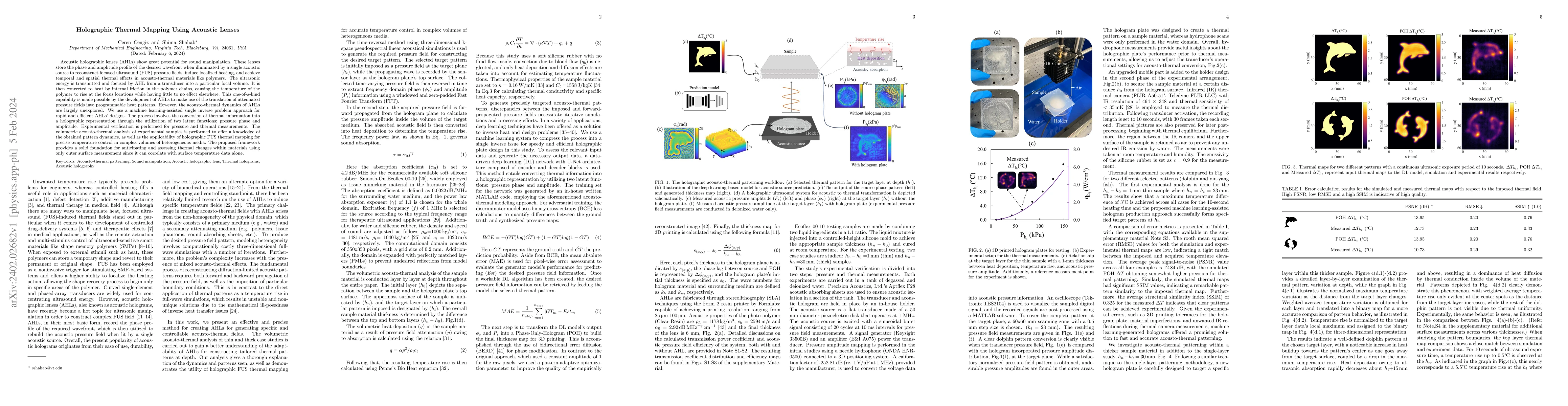Thumbnail for Holographic Thermal Mapping Using Acoustic Lenses