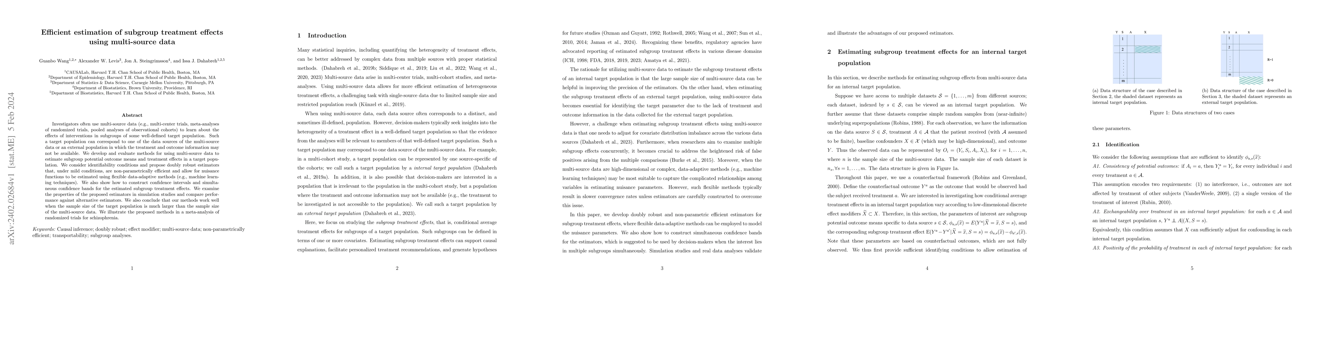 Thumbnail for Efficient estimation of subgroup treatment effects using multi-source
  data
