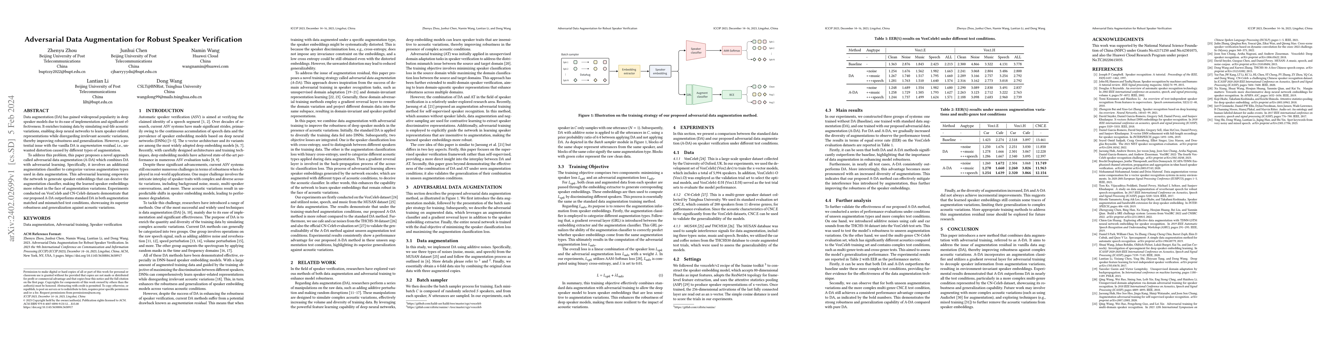 Thumbnail for Adversarial Data Augmentation for Robust Speaker Verification