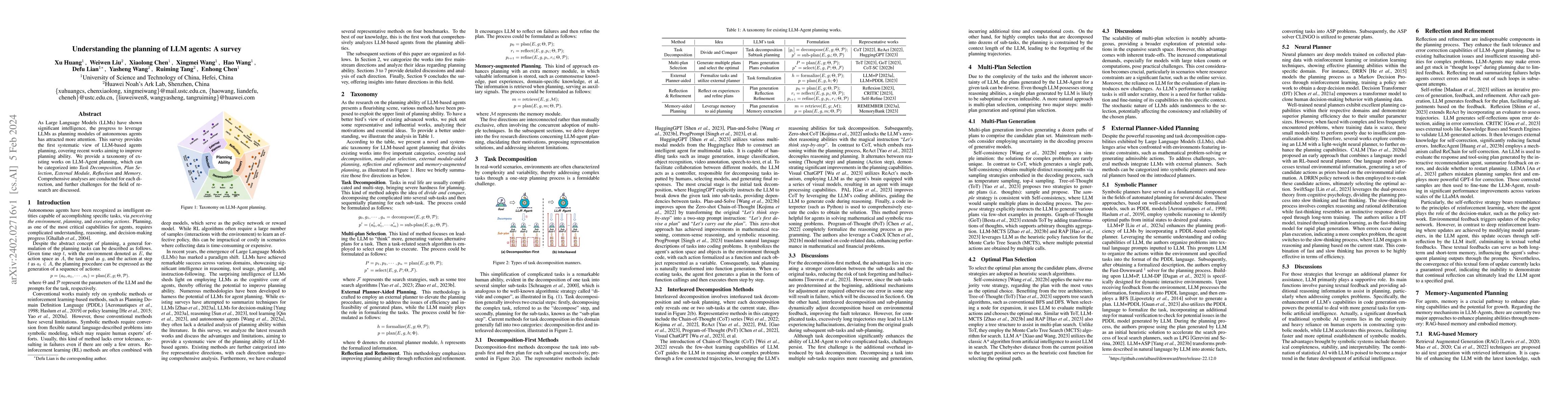 Thumbnail for Understanding the planning of LLM agents: A survey
