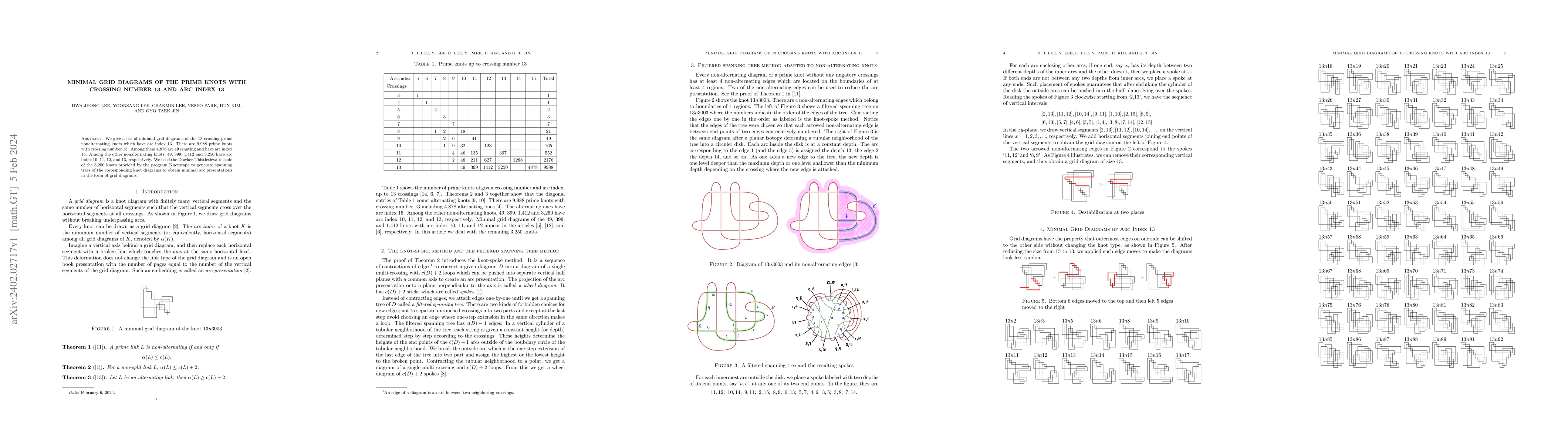 Thumbnail for Minimal grid diagrams of the prime knots with crossing number 13 and arc
  index 13