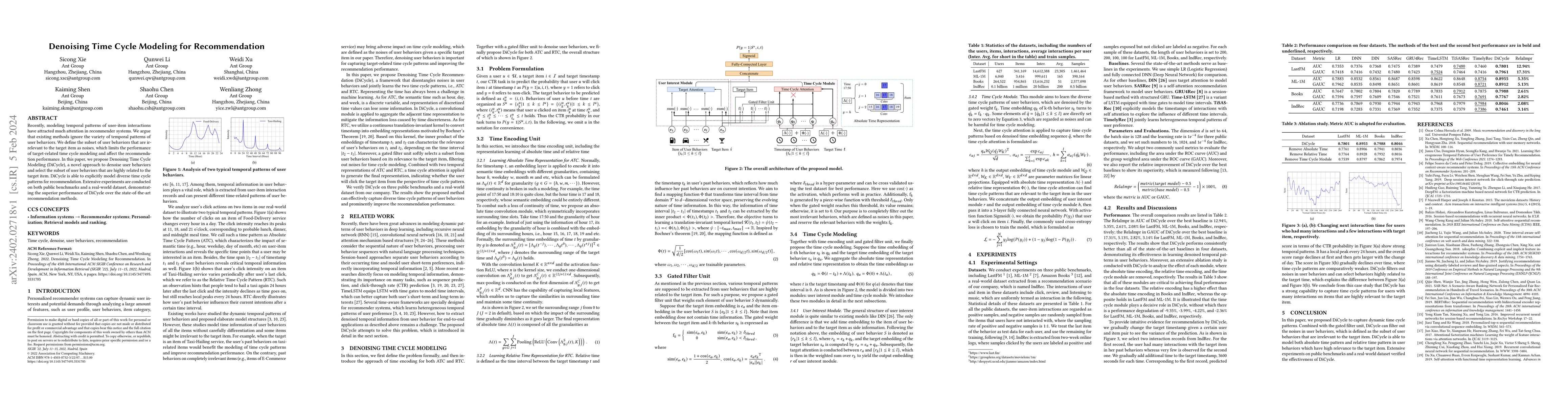 Thumbnail for Denoising Time Cycle Modeling for Recommendation