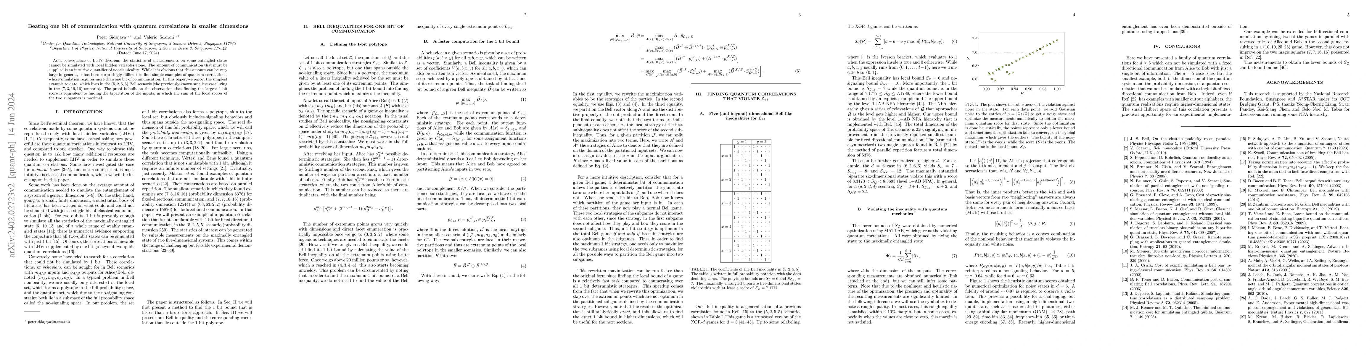 Thumbnail for Beating one bit of communication with quantum correlations in smaller
  dimensions
