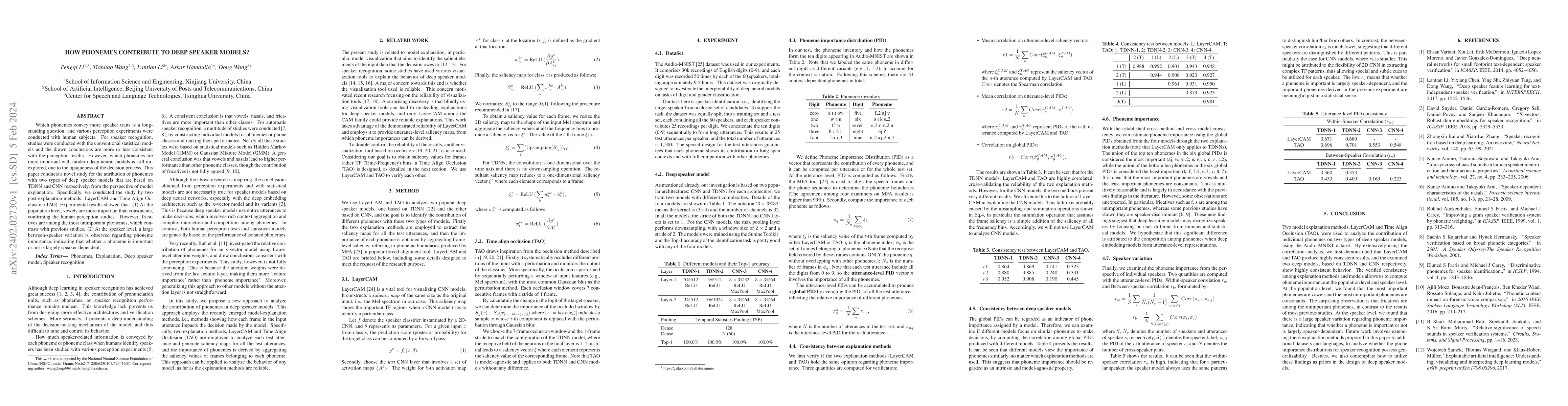 Thumbnail for How phonemes contribute to deep speaker models?