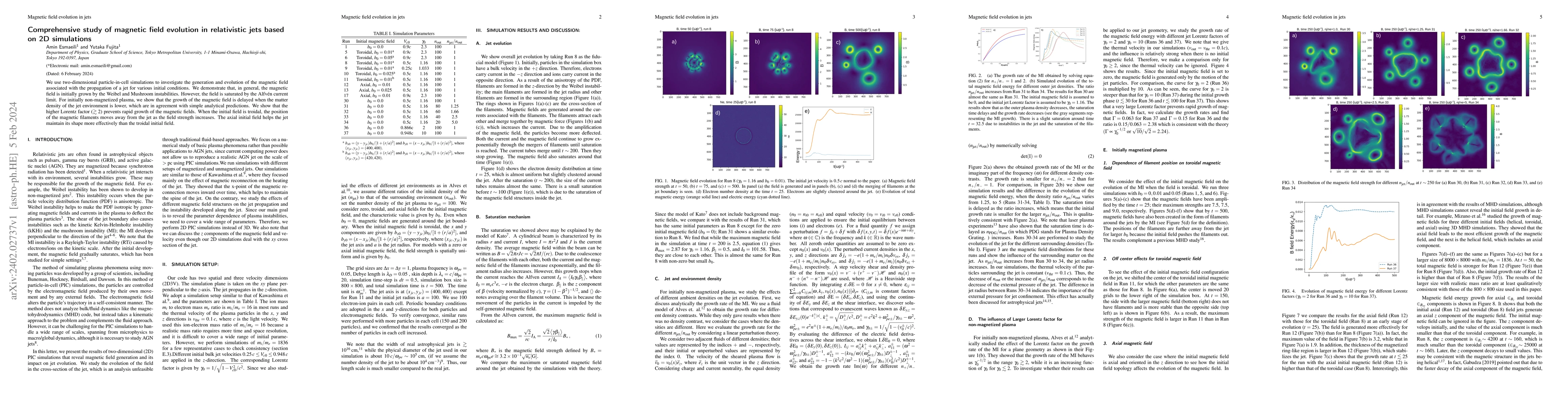 Thumbnail for Comprehensive study of magnetic field evolution in relativistic jets
  based on 2D simulations