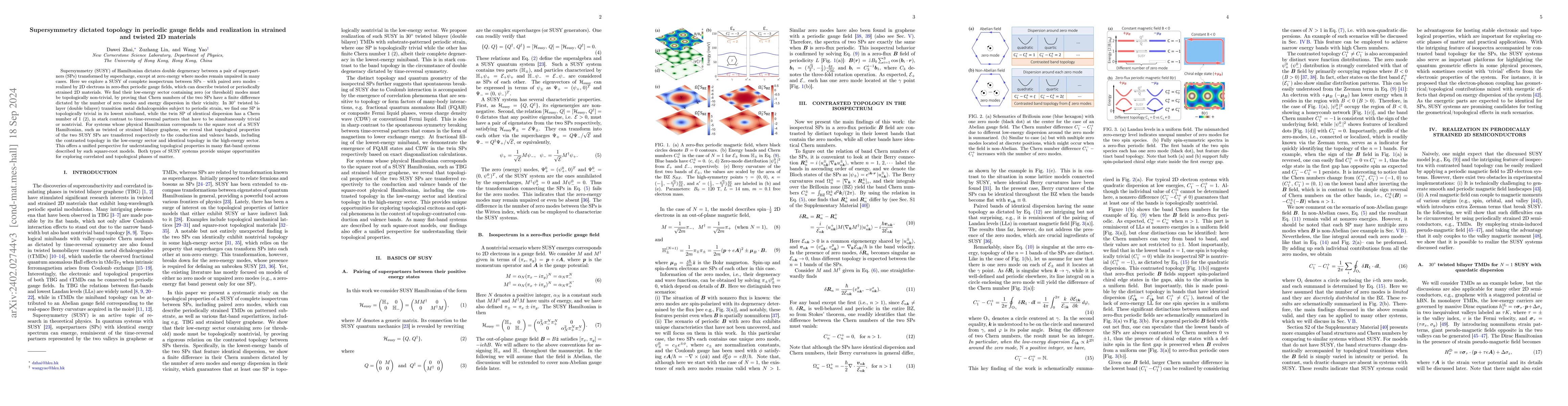 Thumbnail for Supersymmetry dictated topology in periodic gauge fields and realization
  in strained and twisted 2D materials