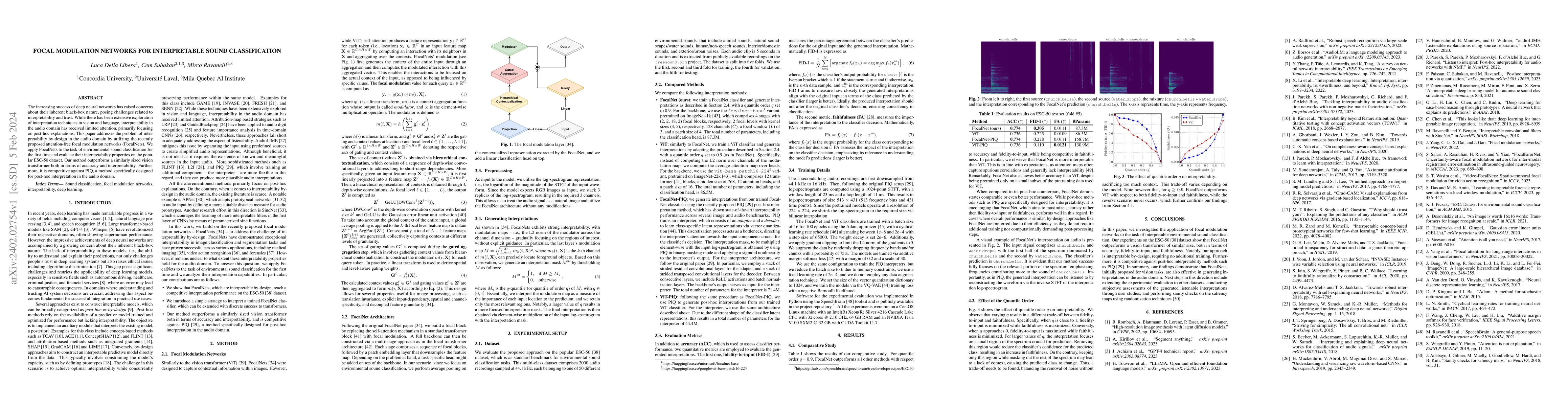 Thumbnail for Focal Modulation Networks for Interpretable Sound Classification