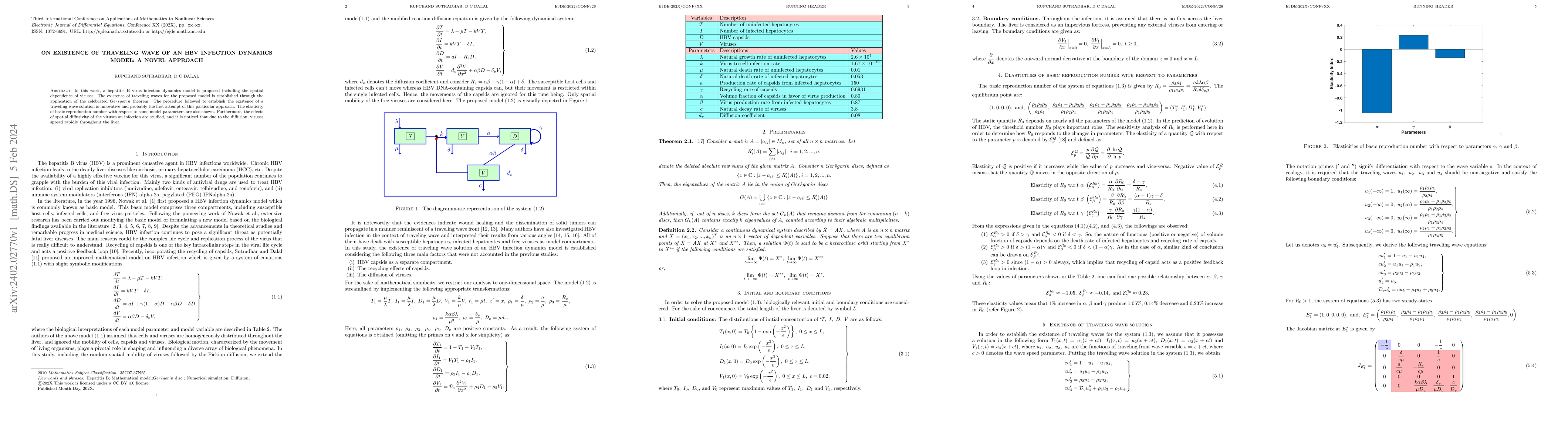 Thumbnail for On existence of traveling wave of an HBV infection dynamics model: A
  novel approach