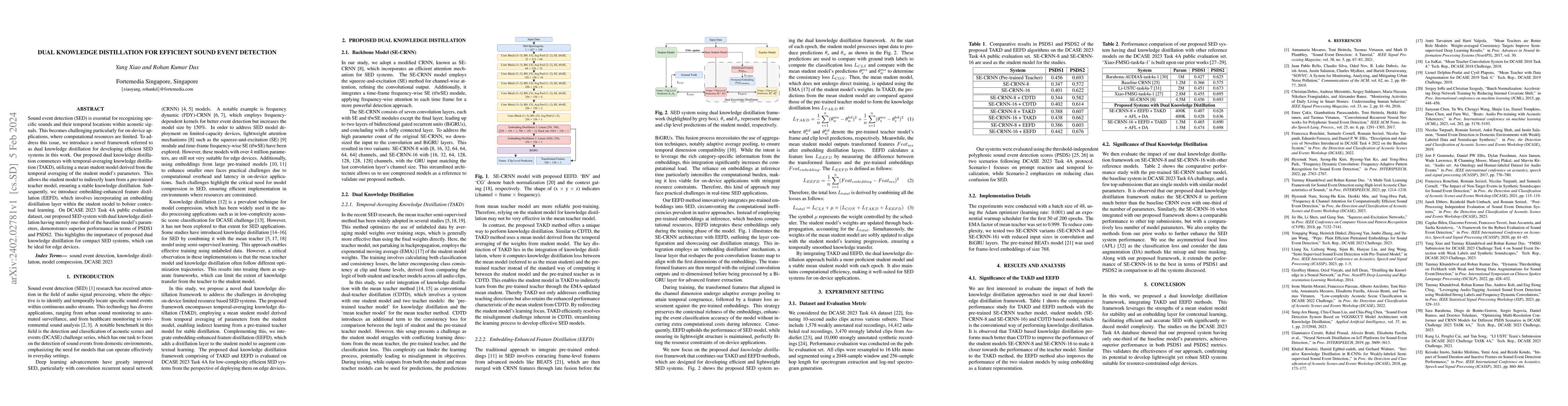 Thumbnail for Dual Knowledge Distillation for Efficient Sound Event Detection