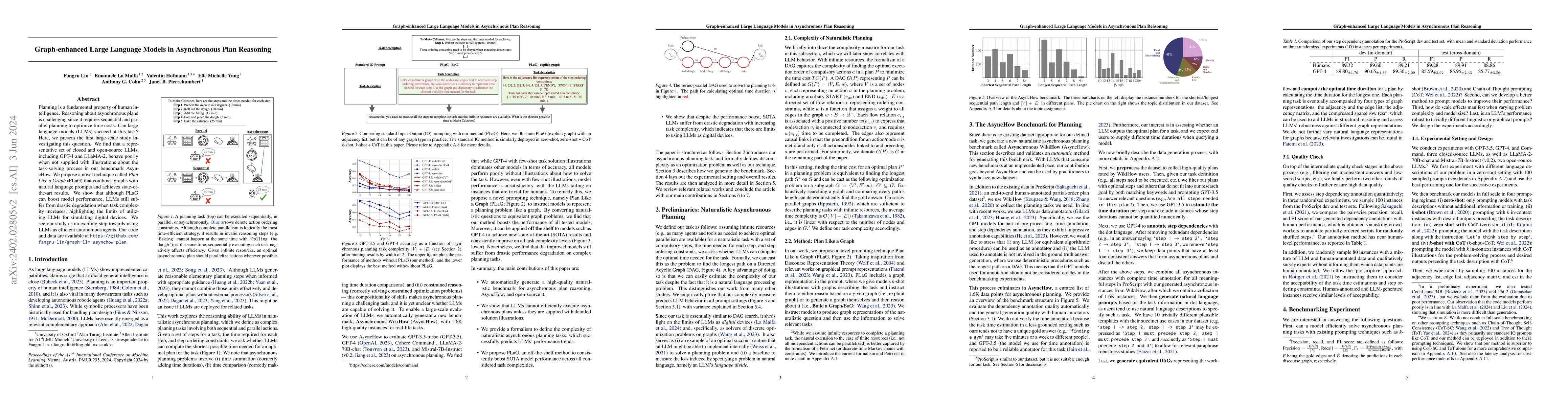 Thumbnail for Graph-enhanced Large Language Models in Asynchronous Plan Reasoning