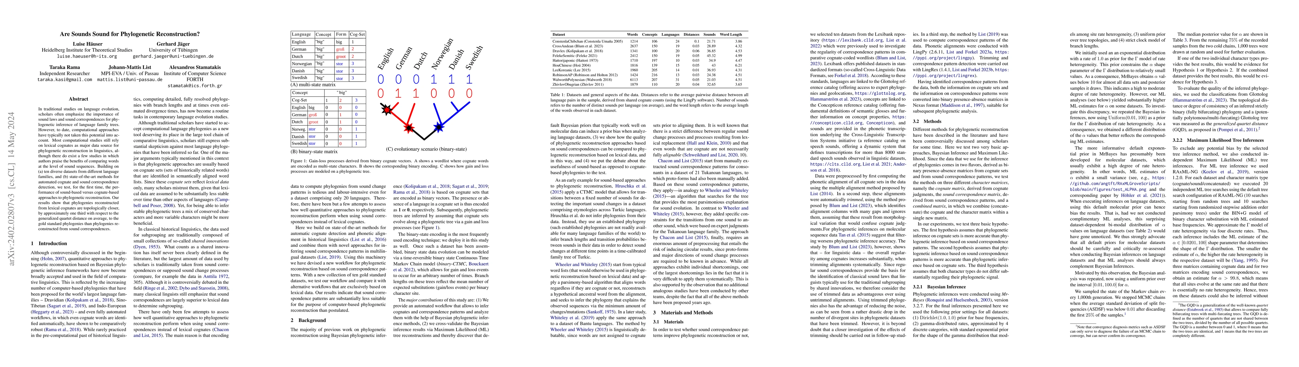 Thumbnail for Are Sounds Sound for Phylogenetic Reconstruction?