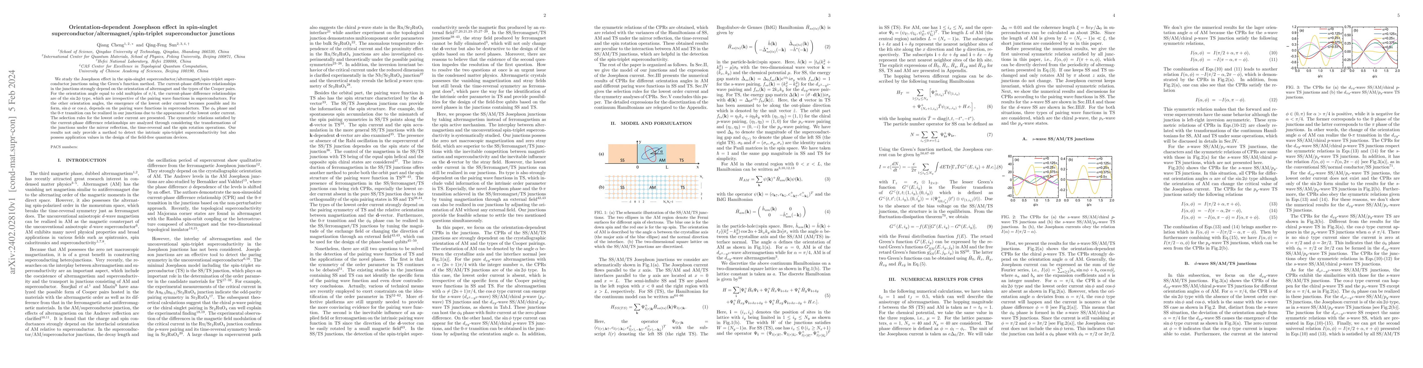 Thumbnail for Orientation-dependent Josephson effect in spin-singlet
  superconductor/altermagnet/spin-triplet superconductor junctions