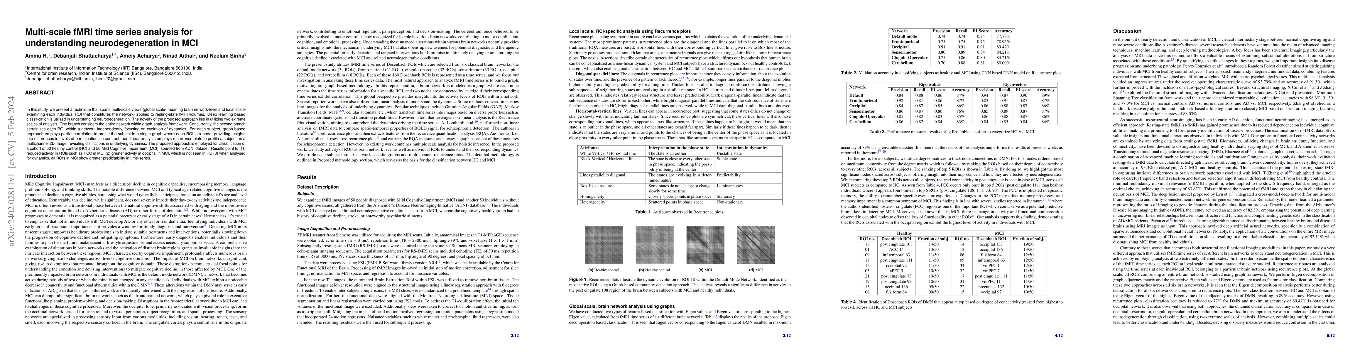 Thumbnail for Multi-scale fMRI time series analysis for understanding
  neurodegeneration in MCI