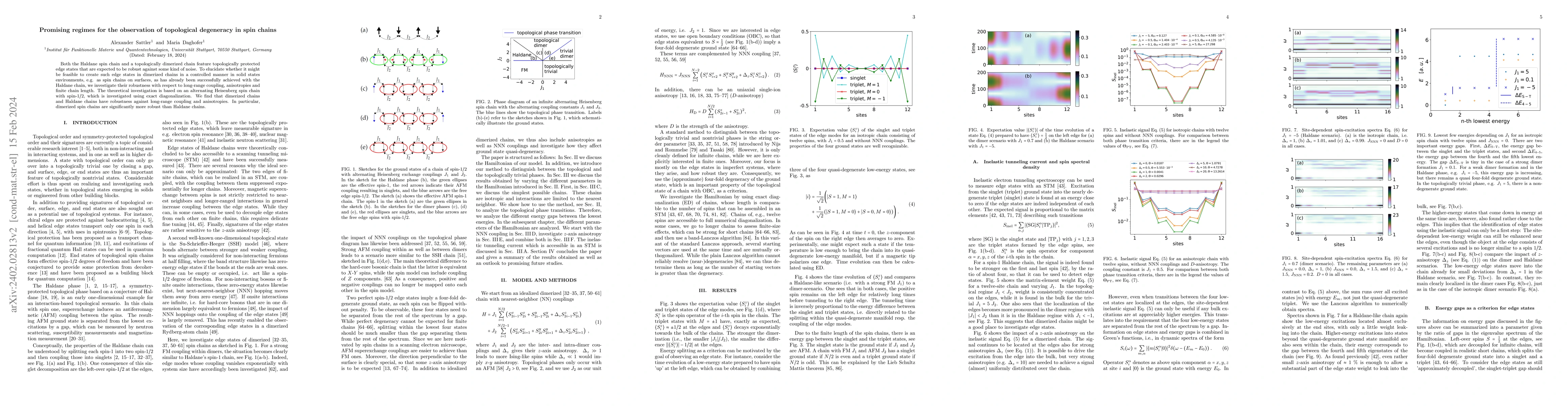 Thumbnail for Promising regimes for the observation of topological degeneracy in spin
  chains