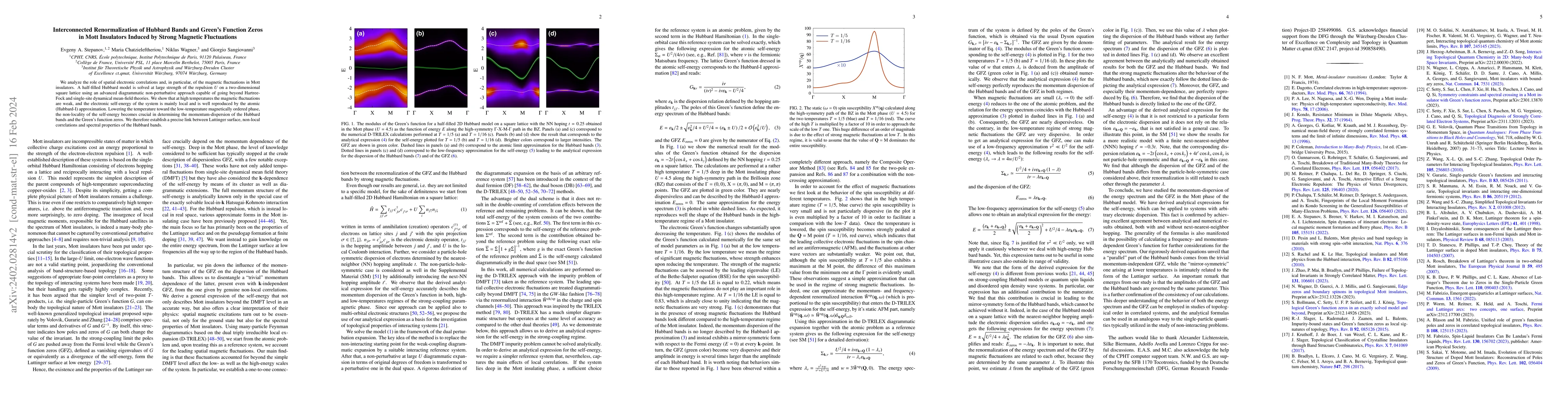 Thumbnail for Interconnected Renormalization of Hubbard Bands and Green's Function
  Zeros in Mott Insulators Induced by Strong Magnetic Fluctuations