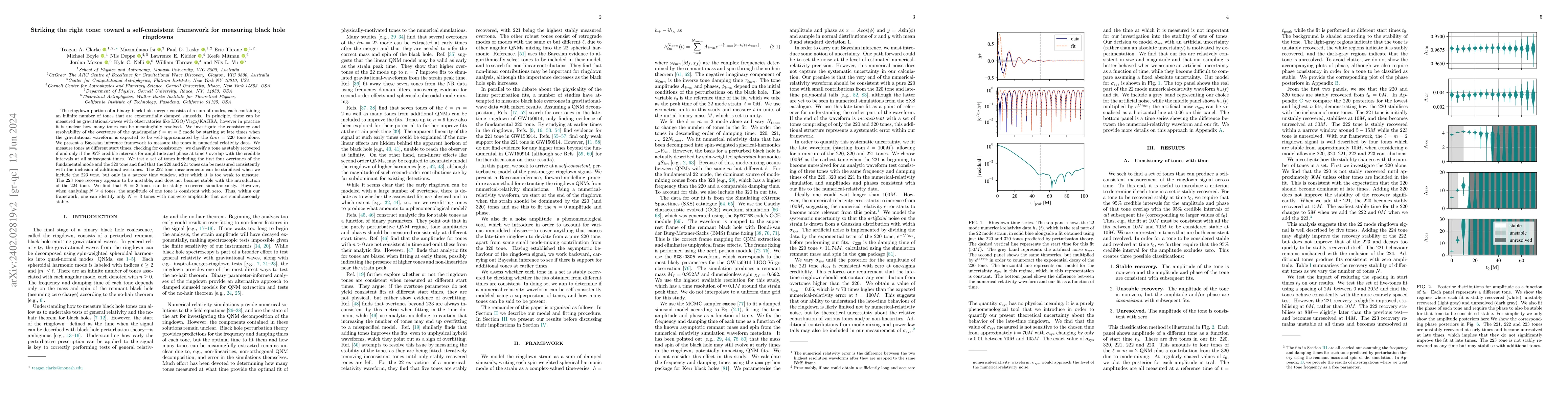 Thumbnail for Striking the right tone: toward a self-consistent framework for
  measuring black hole ringdowns