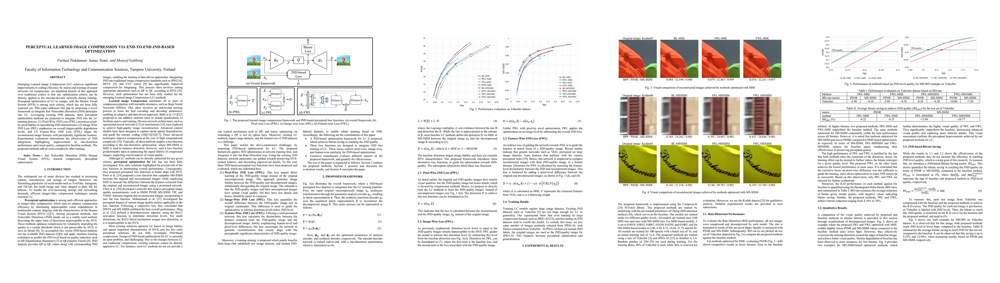 Thumbnail for Perceptual Learned Image Compression via End-to-End JND-Based
  Optimization