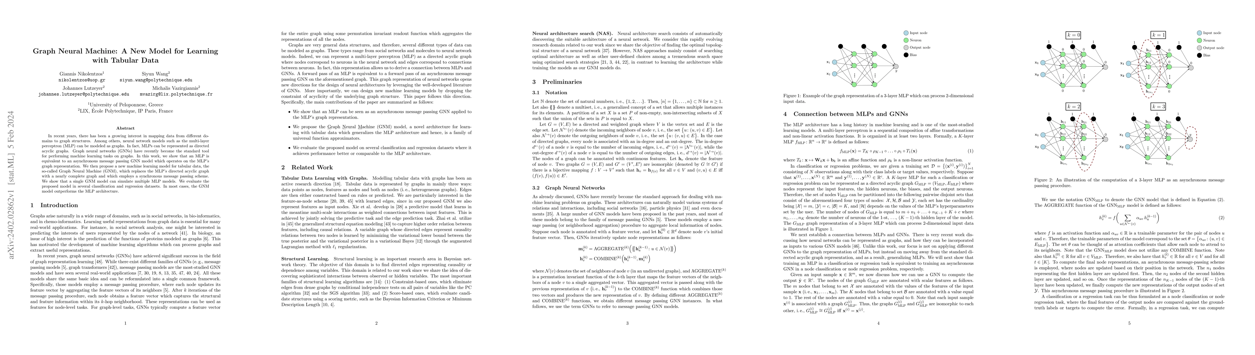 Thumbnail for Graph Neural Machine: A New Model for Learning with Tabular Data
