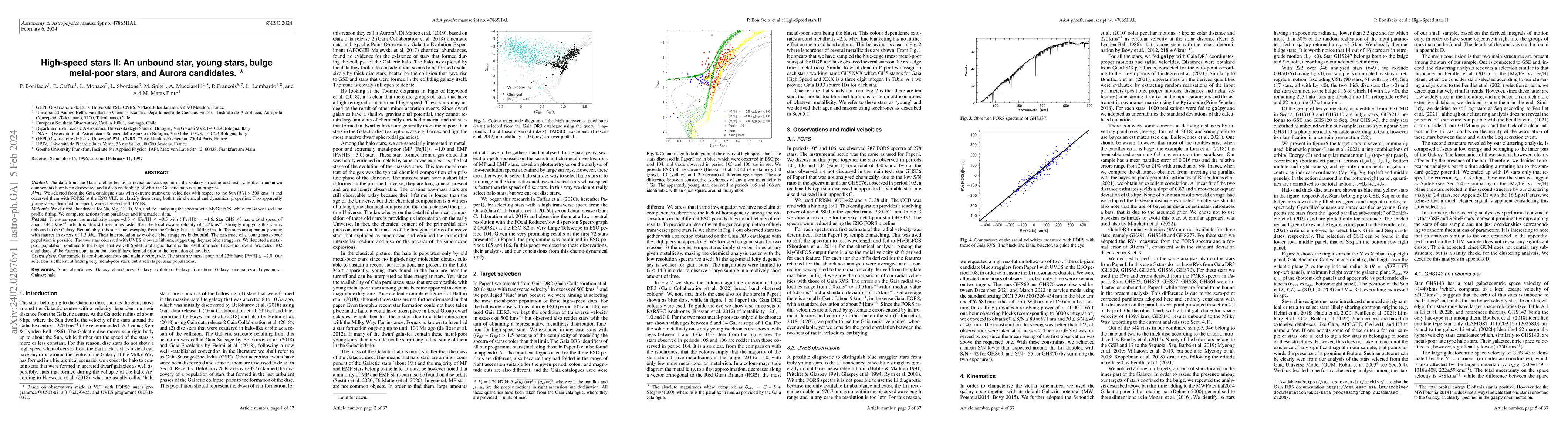 Thumbnail for High-speed stars. II. An unbound star, young stars, bulge metal-poor
  stars, and Aurora candidates