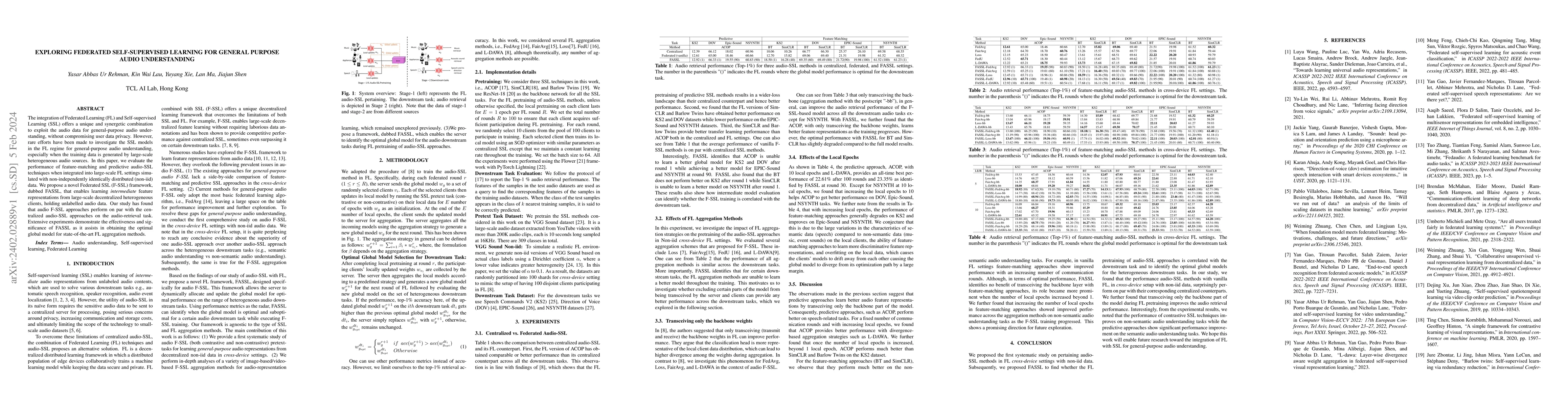 Thumbnail for Exploring Federated Self-Supervised Learning for General Purpose Audio
  Understanding