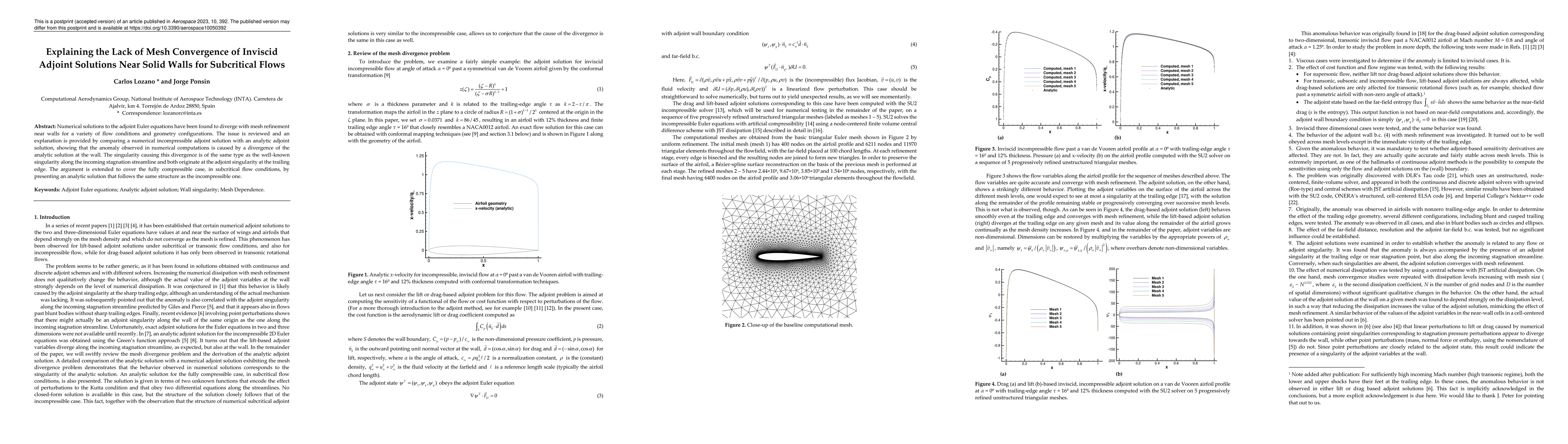 Thumbnail for Explaining the Lack of Mesh Convergence of Inviscid Adjoint Solutions
  Near Solid Walls for Subcritical Flows