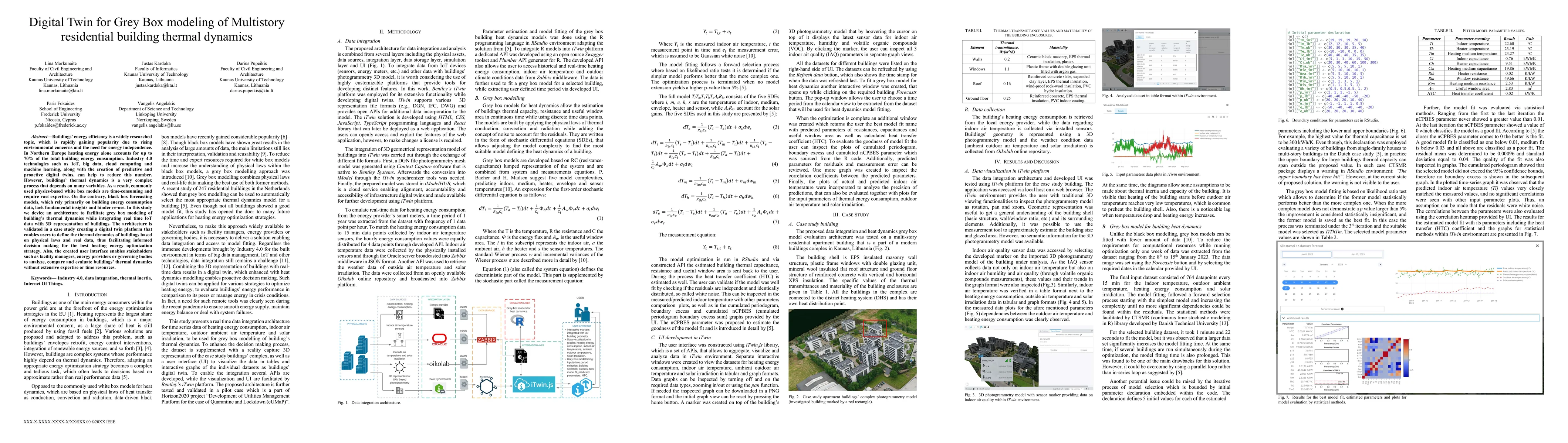 Thumbnail for Digital Twin for Grey Box modeling of Multistory residential building
  thermal dynamics