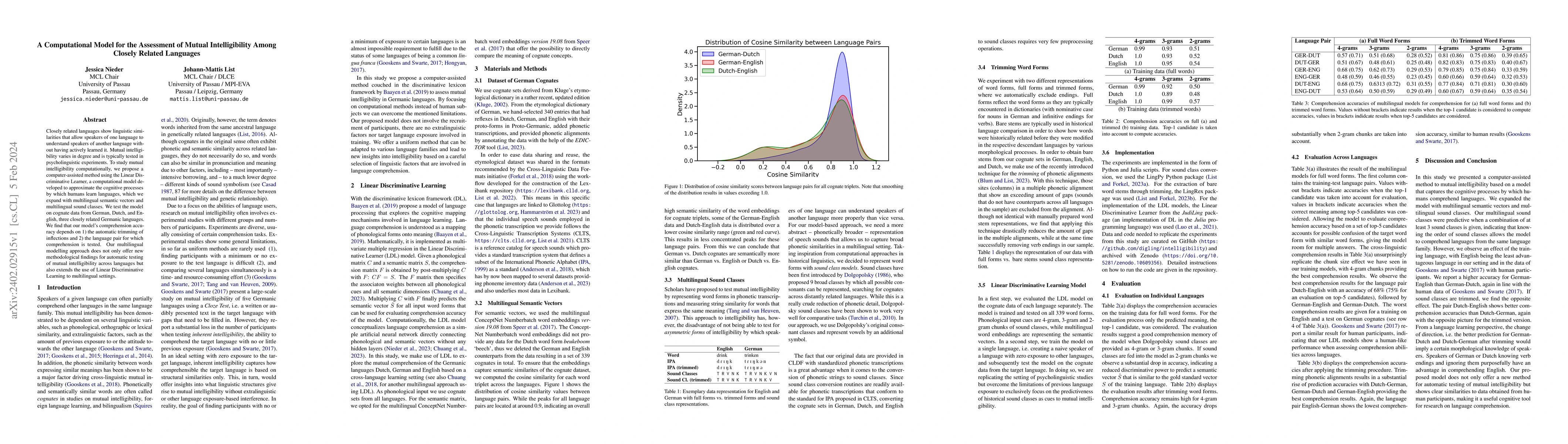 Thumbnail for A Computational Model for the Assessment of Mutual Intelligibility Among
  Closely Related Languages