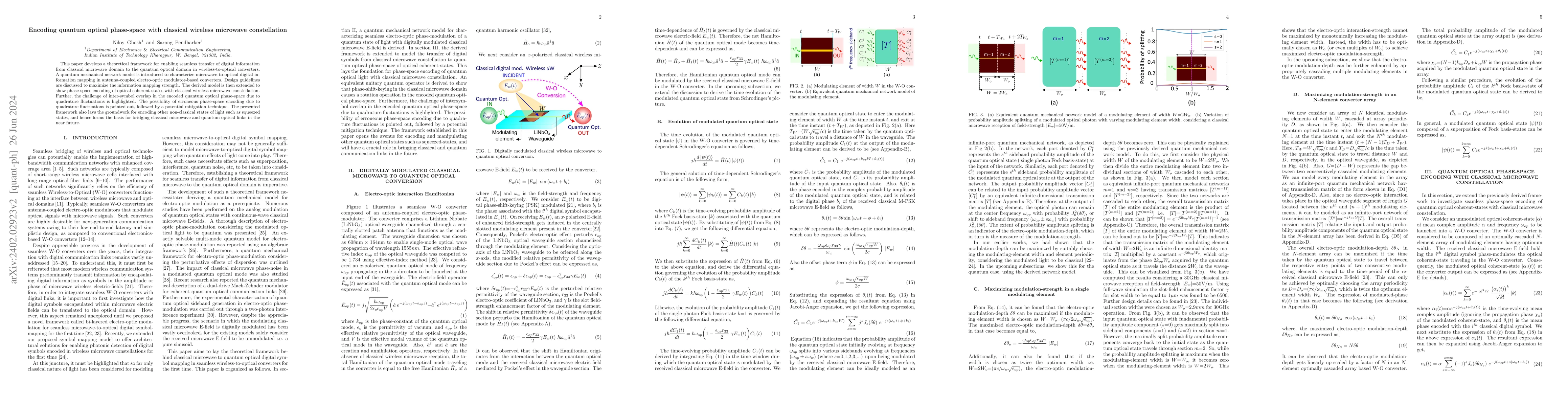 Thumbnail for Encoding quantum phase-space with classical wireless microwave
  constellation