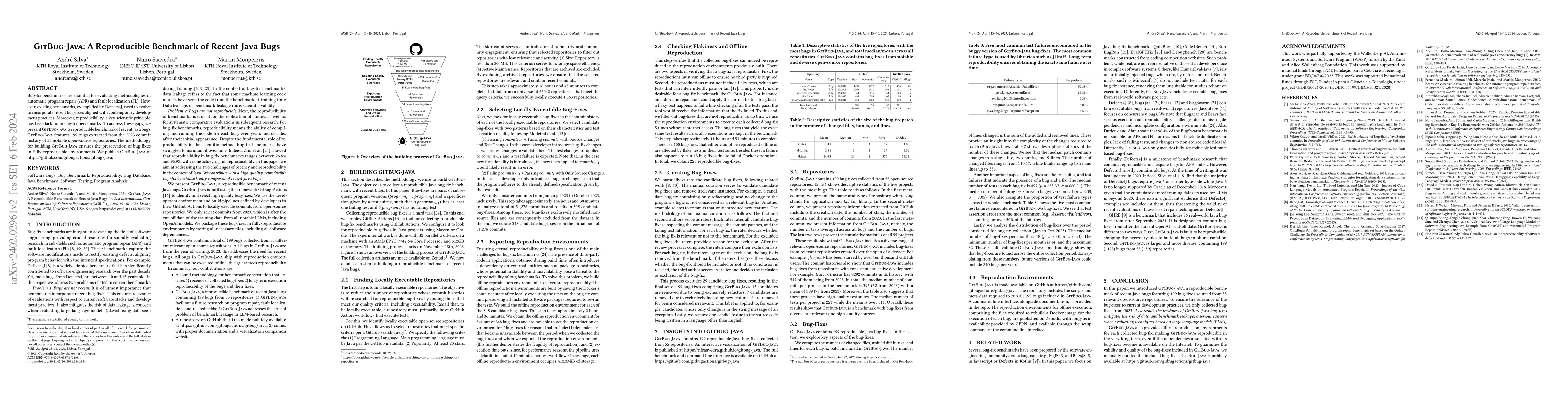 Thumbnail for GitBug-Java: A Reproducible Benchmark of Recent Java Bugs
