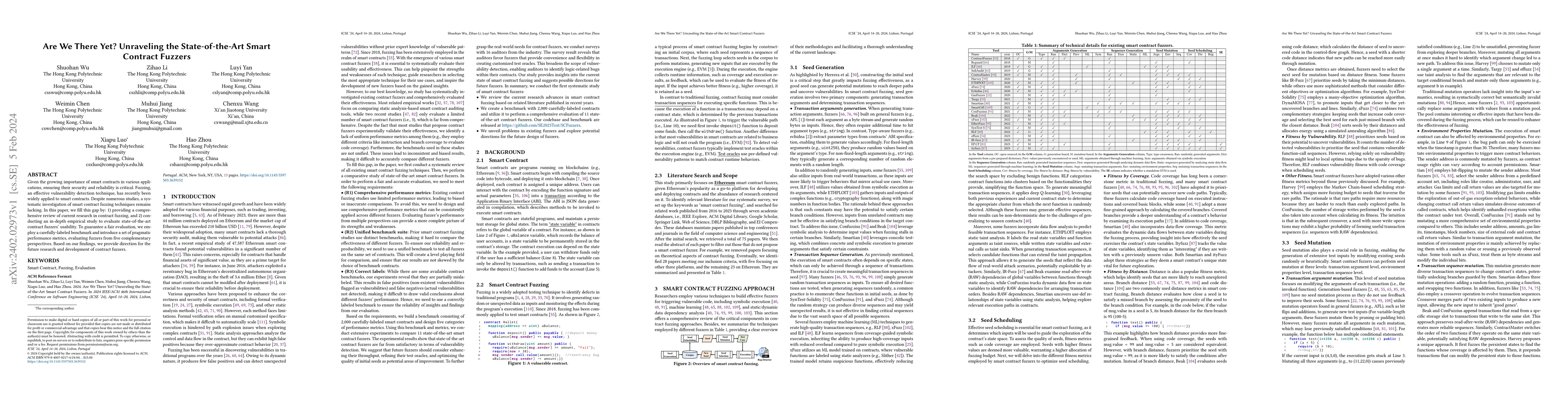 Thumbnail for Are We There Yet? Unraveling the State-of-the-Art Smart Contract Fuzzers