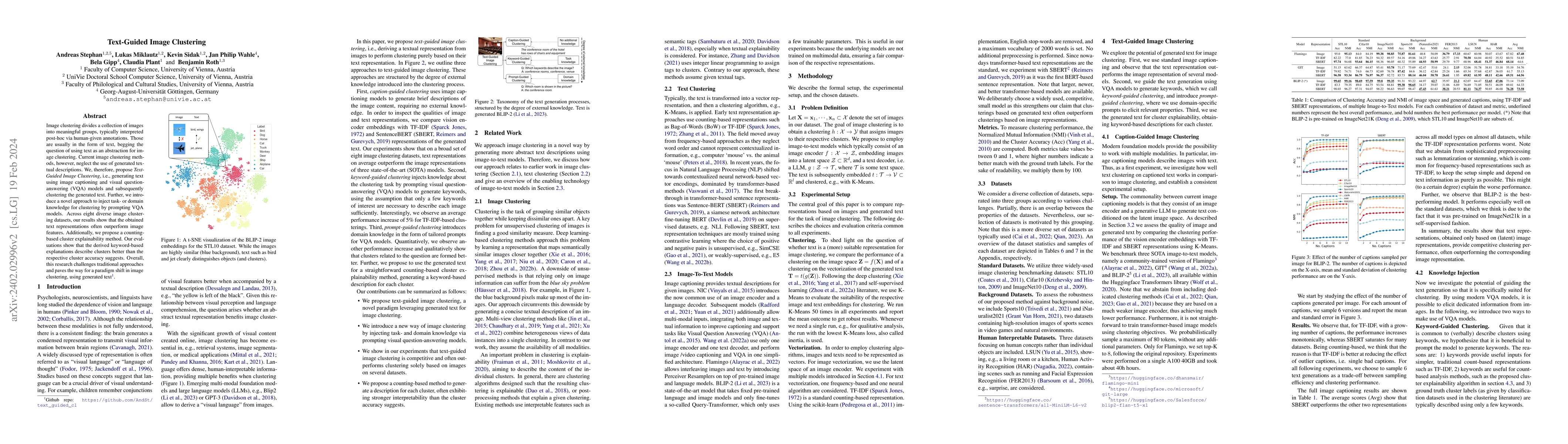 Thumbnail for Text-Guided Image Clustering