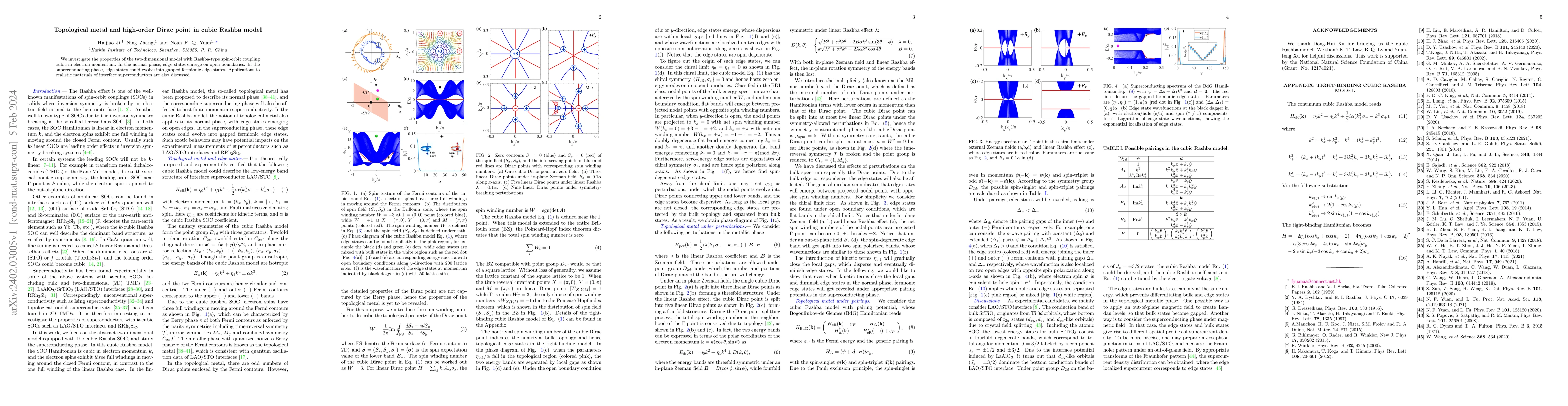 Thumbnail for Topological metal and high-order Dirac point in cubic Rashba model