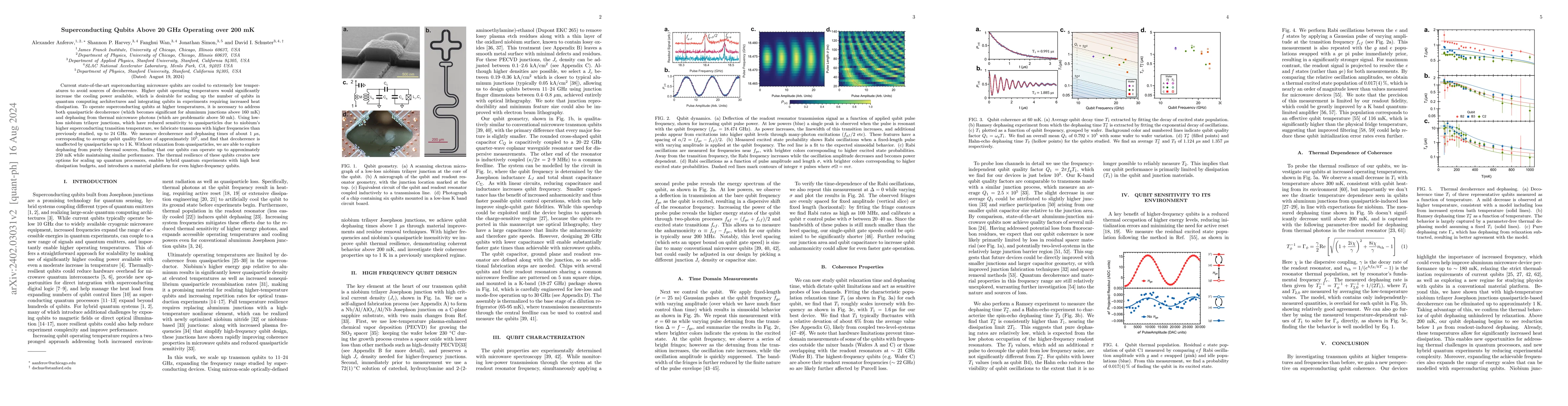 Thumbnail for Superconducting Qubits Above 20 GHz Operating over 200 mK