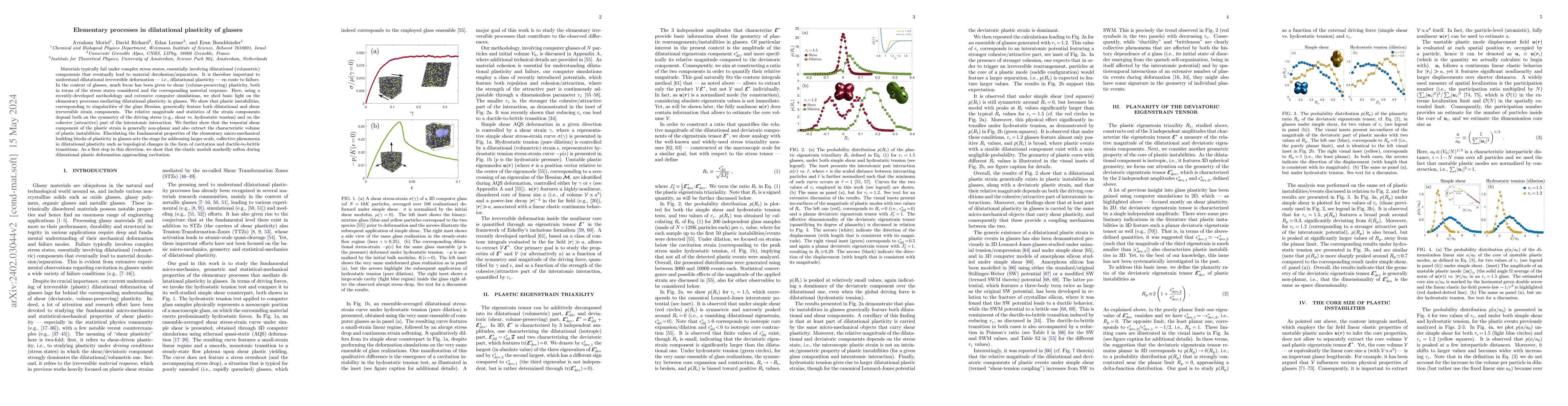 Thumbnail for Elementary processes in dilatational plasticity of glasses