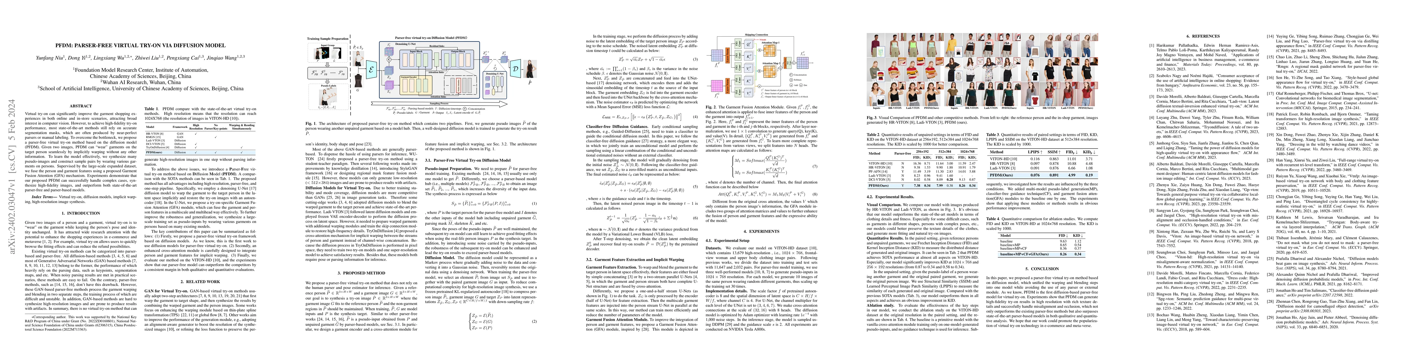 Thumbnail for PFDM: Parser-Free Virtual Try-on via Diffusion Model